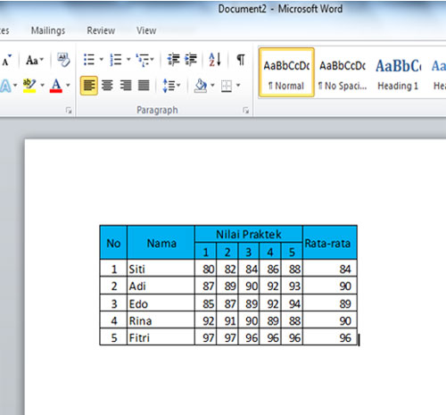 Hasil Paste Tabel Excel ke Word