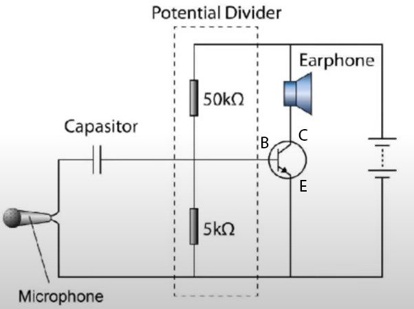 Contoh Penggunaan Transistor BC547